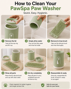PawSpa Gentle Paw Washer